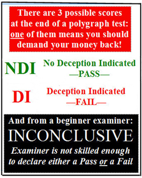 how accurate is a lie detector test in Temecula